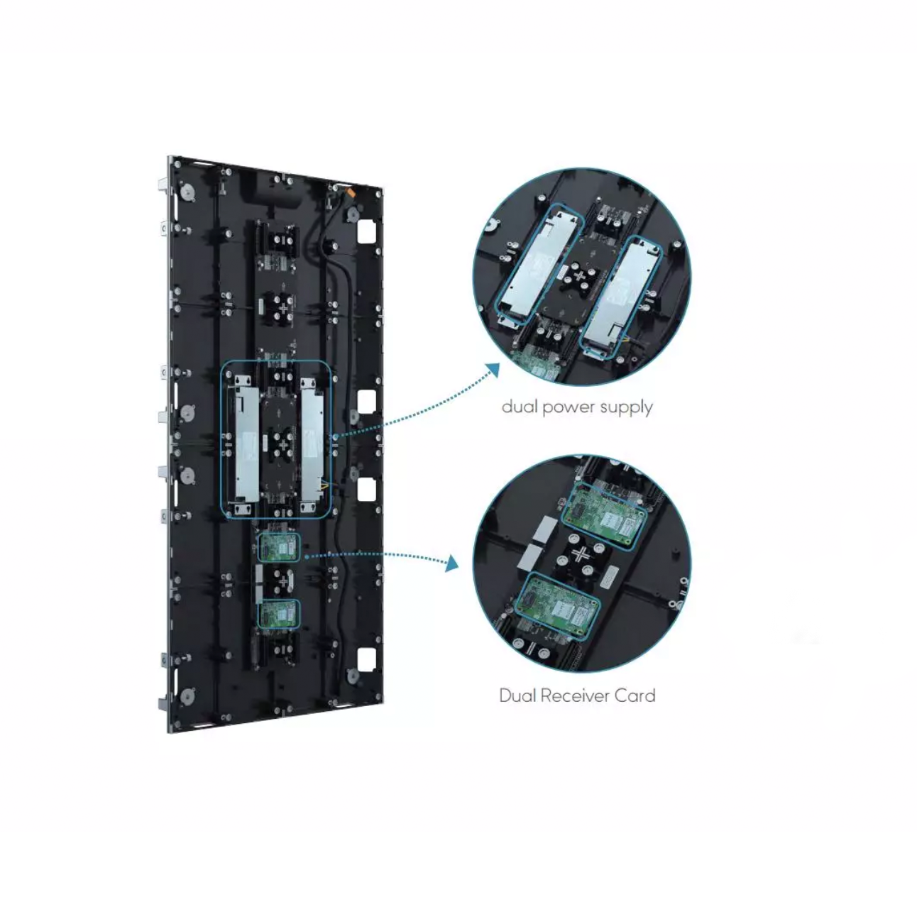 Power  and Signal redundant  Function(optional)